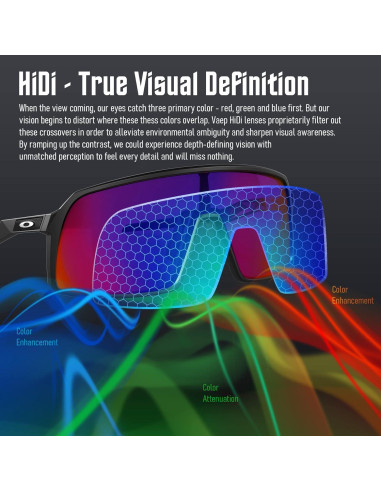 Lentes Polarizados Vaep para Gafas Rudy Project Rydon