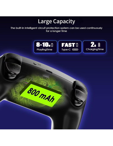 Controlador Inalámbrico Junhuan 2.4G para Switch y PC