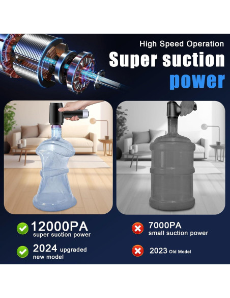 Aspiradora Portátil Inalámbrica Ehoyal 12000Pa 6 en 1 Negra