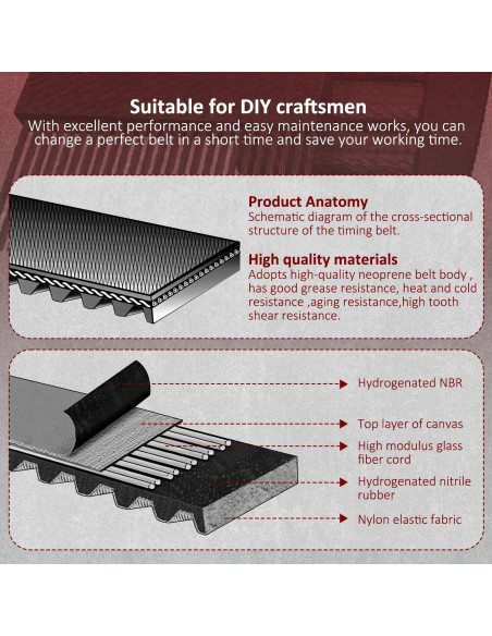 Correa de Tiempo HASMX 110XL031 para Lijadora Black & Decker