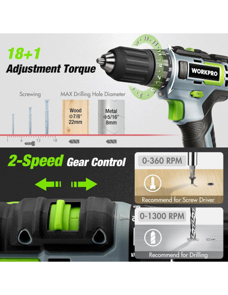 Conjunto de Herramientas Workpro 157 Piezas con Taladro 20V