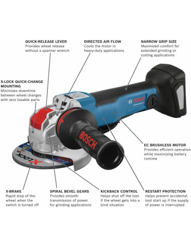 Amoladora Angular Bosch GWX18V-50PC 18V X-LOCK 2,04 kg