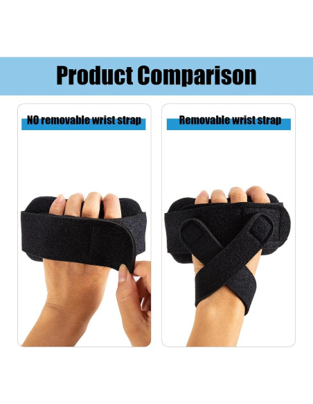 Protector de Palma Ergonómico LXYHUAL para Rehabilitación