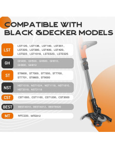 Carrete de Desmalezadora Kousika AF-100 Compatible Black and Decker 2