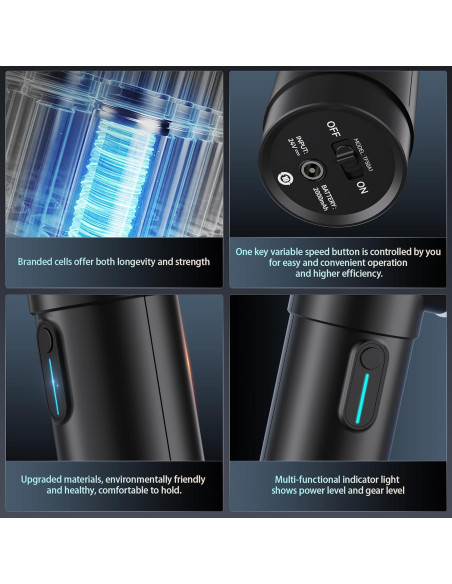 Soplador de Aire Inalámbrico PERFORMANCE GURU TF50 600W