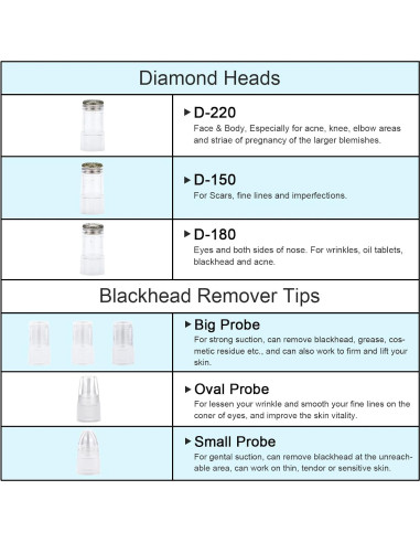 Máquina de Microdermoabrasión Diamante AIMENGXI USB 8 Probetas