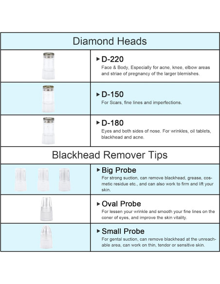Máquina de Microdermoabrasión Diamante AIMENGXI USB 8 Probetas