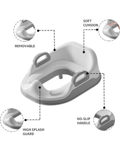 Asiento de Inodoro Entrenamiento Potty Niños 1-3 Años 2