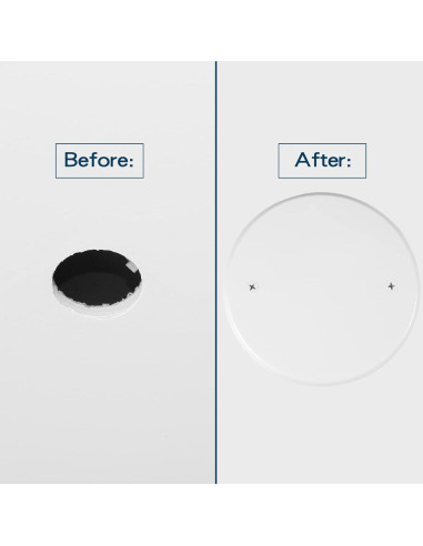 4 Placas de Cubierta de Techo Metal Jicoyin 12,7 cm Blancas