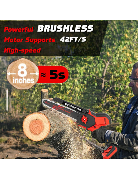 Mini Motosierra Inalámbrica TAIRDA 800W 2-en-1 8" y 6"