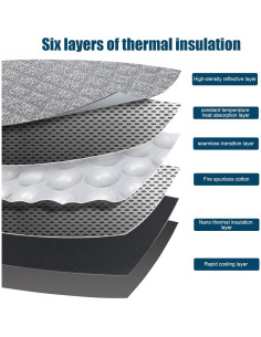 Protector Solar Parabrisas Federedevo Toyota Yaris Cross 2020-2025 2