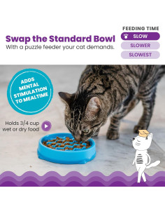 Tazón de Alimentación Lenta para Gatos Outward Hound Azul 2