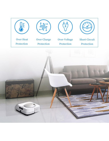 Batería de Ión de Litio DGFTB para iRobot Braava Jet M6 10.8V 1775mAh