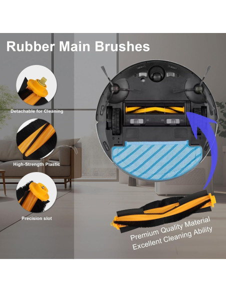Kit de Accesorios 19 Piezas para ECOVACS DEEBOT N10 PLUS/T9+/N8 PRO+/N8+/T8AIVI+/T8+ Kit de Accesorios 19 Piezas para ECOVACS DEEBOT N10 PLUS/T9+/N8 PRO+/N8+/T8AIVI+/T8+