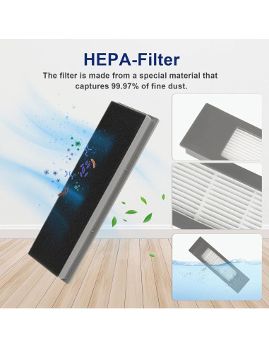 Kit de Accesorios 19 Piezas para ECOVACS DEEBOT N10 PLUS/T9+/N8 PRO+/N8+/T8AIVI+/T8+