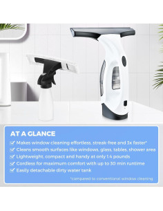 Limpiador de Ventanas Inalámbrico INNOVFINE 2200mAh 25.4cm 2