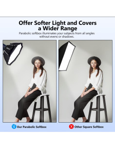 Softbox Parabólico Takerers 22" (55 cm) Bowens con Difusor 2