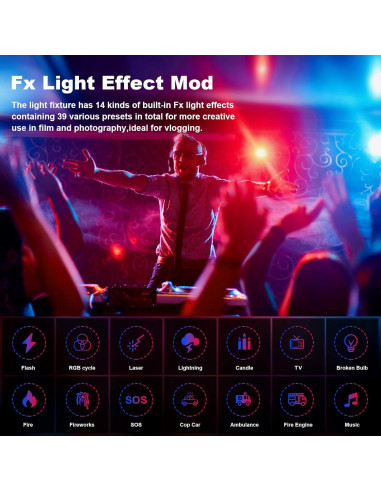 Godox LC500R Luz LED RGB Portátil 2500K-8500K con Control Remoto