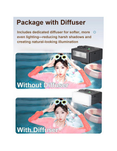 Flash Godox iM30 GN 15 con Difusor - 7 Niveles de Potencia 2