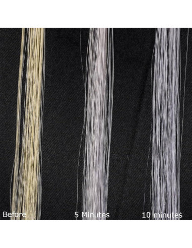 Champú Morado No Yellow Fanola 350 ml - Neutraliza Amarillos