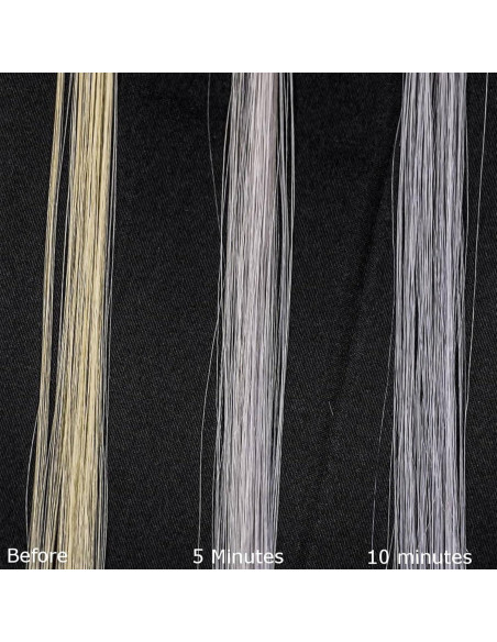 Champú Morado No Yellow Fanola 350 ml - Neutraliza Amarillos