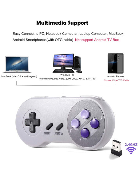 Controlador Inalámbrico USB SNES Suily - 2 Paquete, 2.4GHz