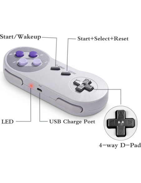 Controlador Inalámbrico USB SNES Suily - 2 Paquete, 2.4GHz