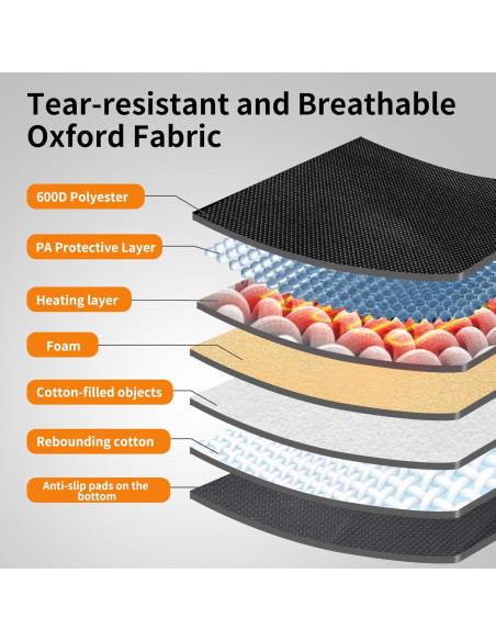 Cojín de Asiento de Estadio MZQLN con Masaje Calentado y Bolsillos
