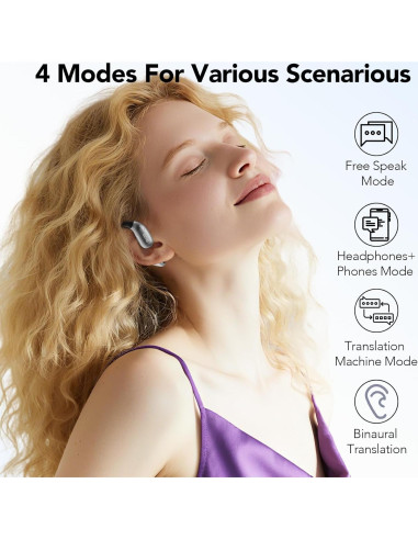 Auriculares Traductores MINISO X28 AI 135 Idiomas Bluetooth