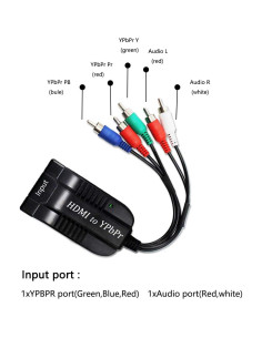 Convertidor HDMI a YPbPr HDSUNWSTD con Escalador 1080p 2