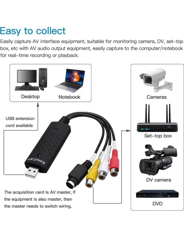 Conversor de Video USB 2.0 USonline911 VHS a DVD Digital