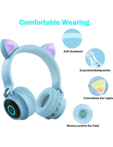 Auriculares Bluetooth Viwind para Niños Azul, Sonido Estéreo