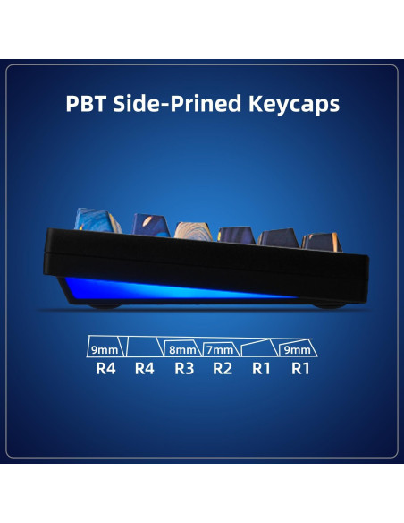 Teclado Mecánico Inalámbrico ZORNHER ZH980 95% RGB PBT