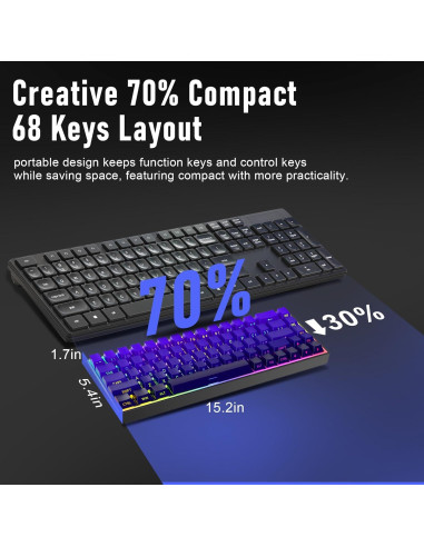 Teclado Mecánico ZIPFORCE GK-001 68 Teclas Retroiluminado