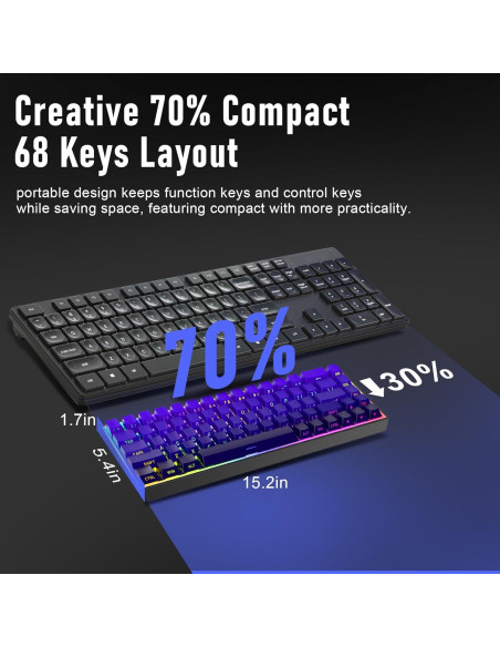 Teclado Mecánico ZIPFORCE GK-001 68 Teclas Retroiluminado