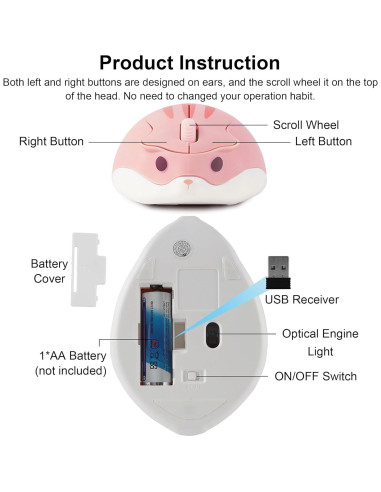 Ratón Inalámbrico Silencioso CHUYI Rosa 1200DPI Mini Hámster