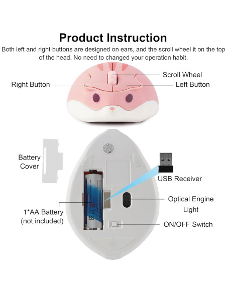 Ratón Inalámbrico Silencioso CHUYI Rosa 1200DPI Mini Hámster