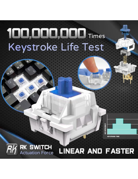 Teclado Mecánico ZIPFORCE GK-001 68 Teclas Retroiluminado