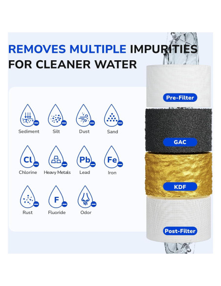 Filtro de Agua Fil-Fresh FF-RV con Protector de Manguera 0.53 kg