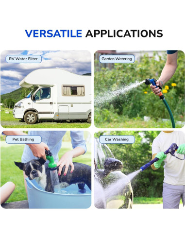 Filtro de Agua Fil-Fresh FF-RV con Protector de Manguera 0.53 kg