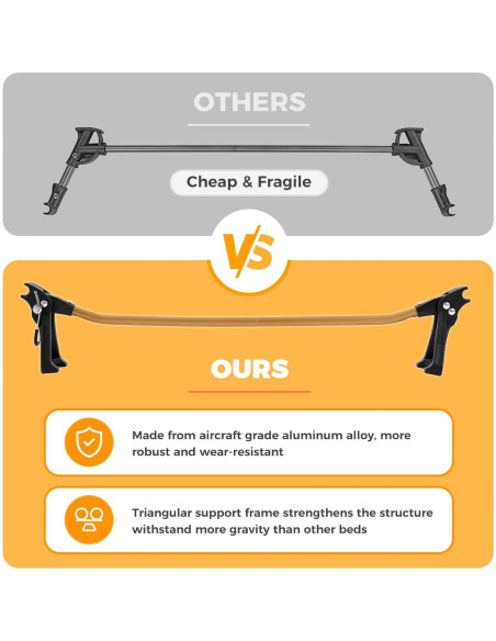 Cama de Camping Plegable KingCamp 120kg con Almohadilla Negra