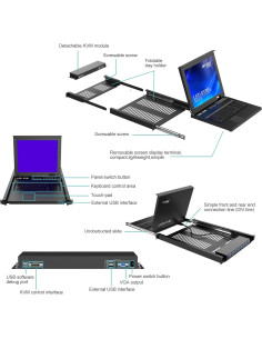 Interruptor KVM Rack 16 Puertos MT-VIKI con Monitor 17" LCD 2