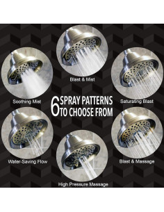 Cabezal de Ducha Aqua Elegante Masaje y Neblina 1.8 GPM Níquel 2