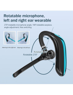 Auricular Bluetooth F8 Shenzhen Lanxin, IPX5, 34h Batería 2
