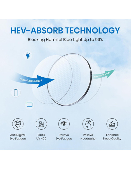 Gafas de bloqueo de luz azul Cyxus unisex para computadora