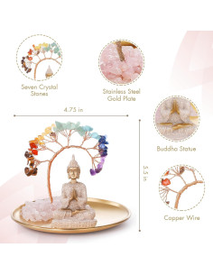Conjunto Estatua de Buda y Árbol de Cristal 7 Chakras INNOLITES 2