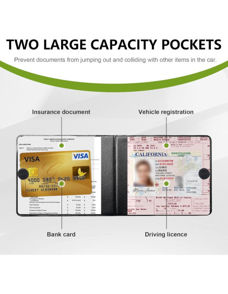 Portadocumentos de Registro y Seguro de Auto Dickno Negro