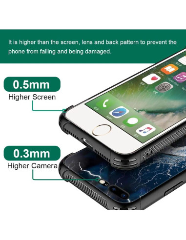 Funda DAIZAG iPhone 7/8/SE 2020 TPU Suave a Prueba de Golpes