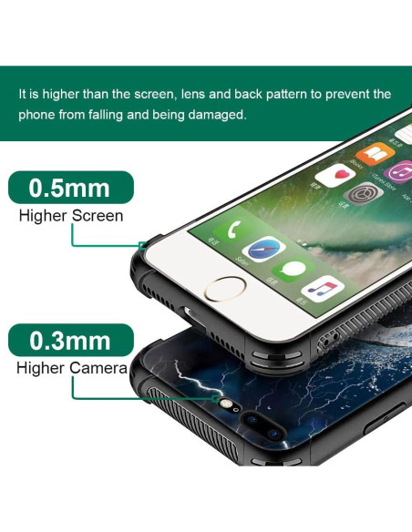 Funda DAIZAG iPhone 7/8/SE 2020 TPU Suave a Prueba de Golpes