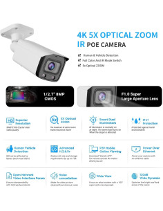 Cámara IP PoE 8MP Bullet OHBET con Zoom Óptico 5X y Detección 2